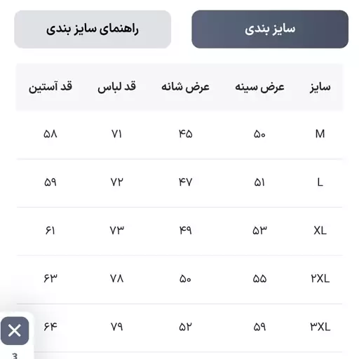 پیراهن مردانه کتان دوجیب رنگ سفید 