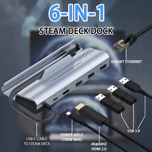 داک انتقال تصویر کنسول استیم دک Steam Deck 4Kesam60Hz