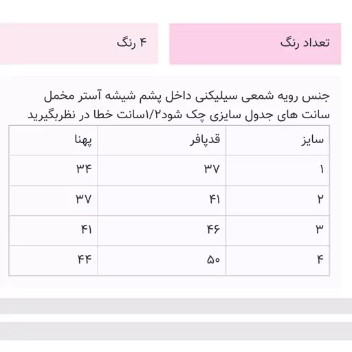 پافر سیلیکونی