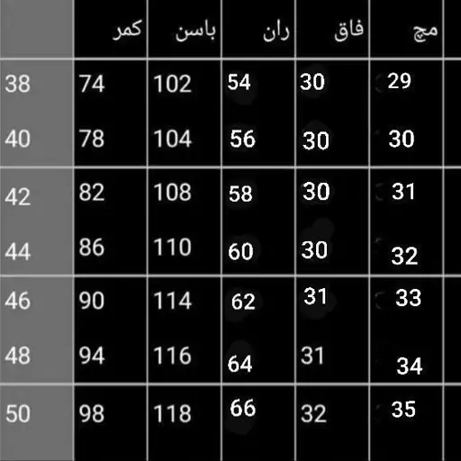 شلوار مام فیت جیب فیلتو تک رنگ ذغالی جنس جین ضخیم اصل شسته سنگشور شده سایزبندی 38 تا 48