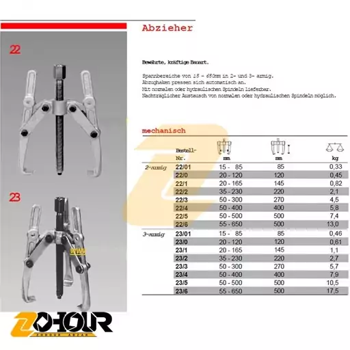 فولی کش 4 اینچ می تولز طرح بوکو المان ME TOOLS