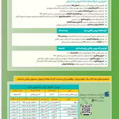 کتاب دروس طلایی پنجم دبستان انتشارات کاگو 1403