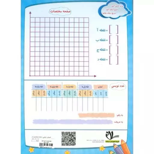 تخته حساب آسان آموز ششم دبستان لمینت شده و قابلیت استفاده وایت بردی نشر سلام