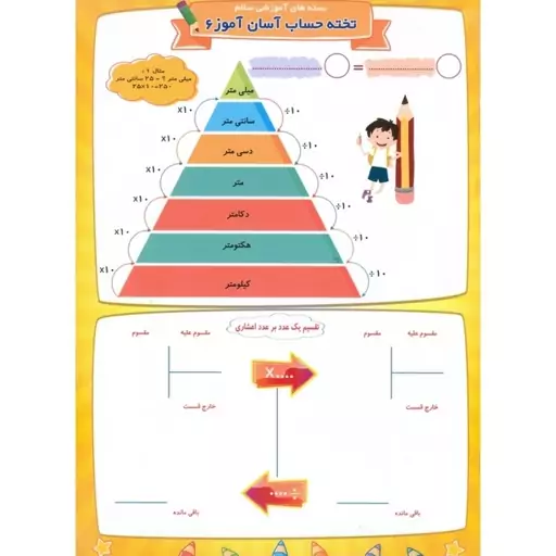 تخته حساب آسان آموز ششم دبستان لمینت شده و قابلیت استفاده وایت بردی نشر سلام