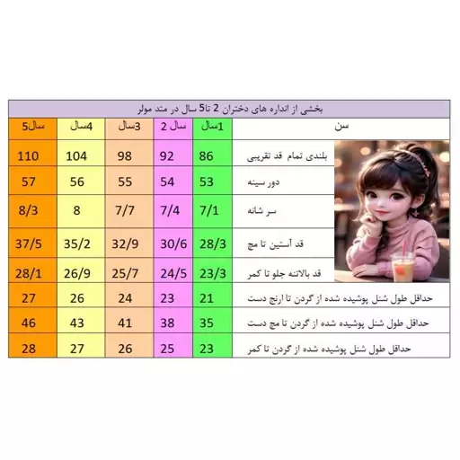 شنل ( پانچو )گرد قلاب بافی بچه گانه