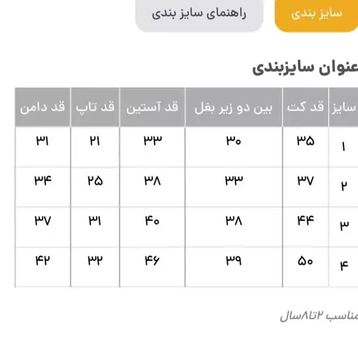 ست سه تیکه کت و دامن و تاپ