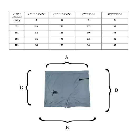 شورت پادار مردانه مدل مسافرتی کد STS-1473 مجموعه 3 عددی