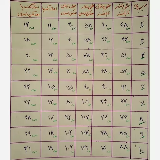 جوراب شلواری دخترانه پاییزی(یک جفت)