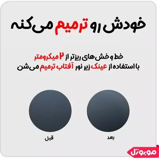 محافظ چشم و عینک آفتابی پلاریزه شیائومی مدل TYJ02TS