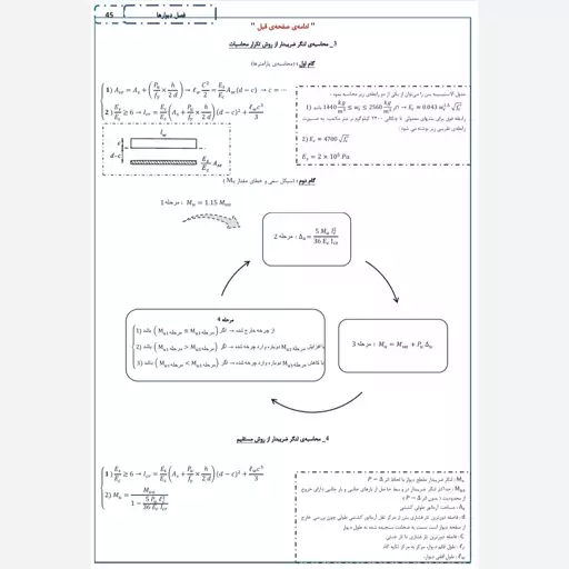 فلوچارت آزمون محاسبات (مبحث نهم)