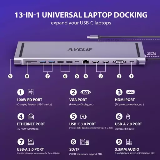 داک 13 پورت AYCLIF 13-in-1 Docking Station