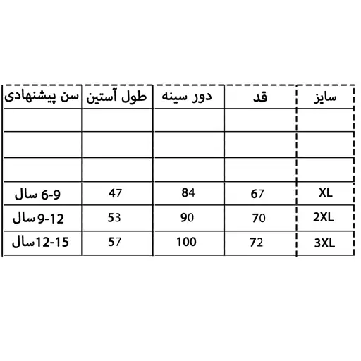 کاپشن دخترانه7تا15سال..مدلVictoria...ارسال رایگان.. رویه مموری داخل پشم---. کیفیت عااالی 