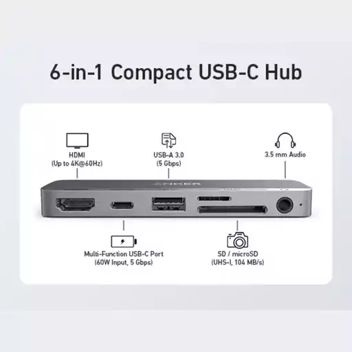 هاب 6 پورت انکر مدل 541 A8363HA1 USB-C مخصوص آیپد