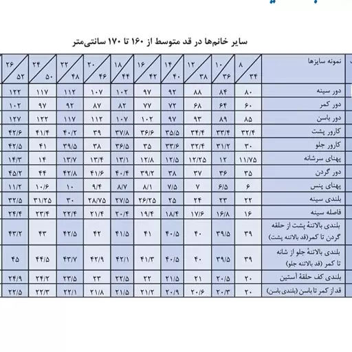 مانتو مجلسی مخمل سوزندوزی  بلند 