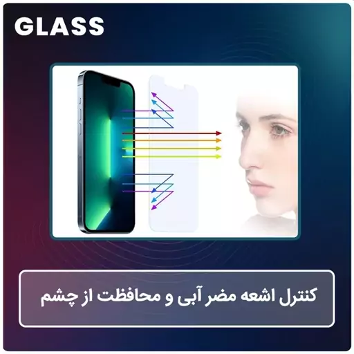 گلس اپل iPhone 16 ضد اشعه آبی از نوع هیدروژلی خودترمیم ضدضربه و ضدخش