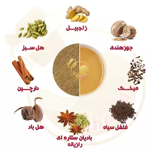 چای ماسالا خالص (بطری180 گرم) بدون شیر و شکر سوغات دزفول 