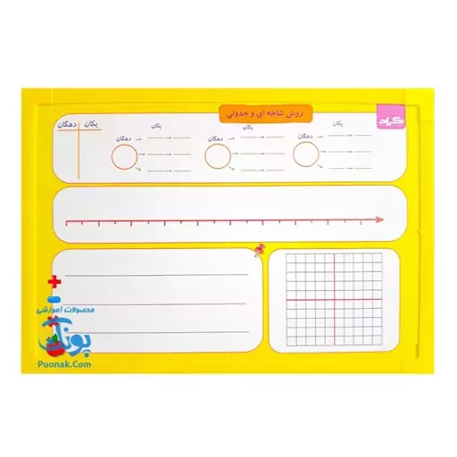 تخته ریاضی یار کلاس دوم وایت بردی گراد سایز 35*25 سانتی‌متر | Math Board