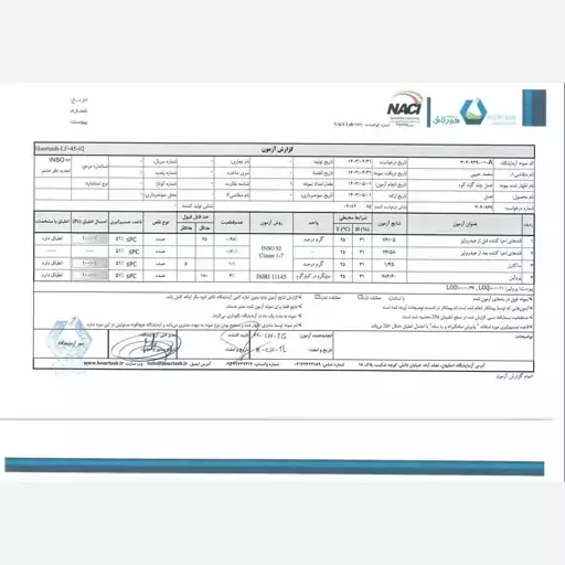 عسل طبیعی تضمینی گون(عمده- ساکارز 1.45 - پرولین 683 - برداشت 1403-پس کرایه)