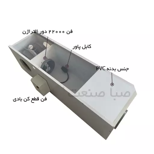 2 سوپر سایلنت باکس دو فنه دمنده بی صدا و آپارتمانی (پسکرایه)