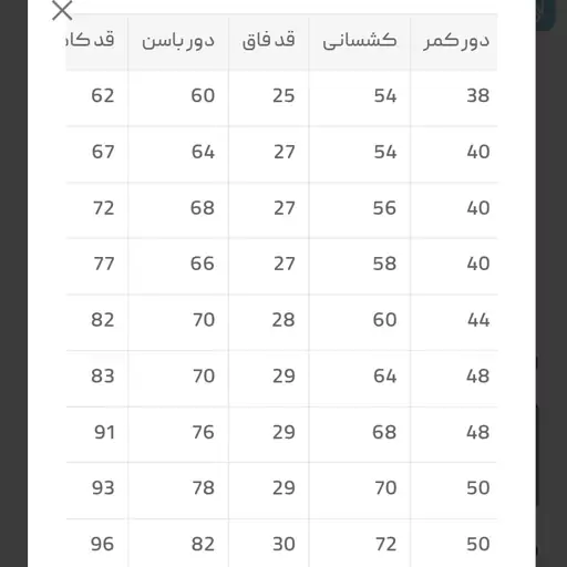 شلوار کارگو جین شش جیب ریش ریش