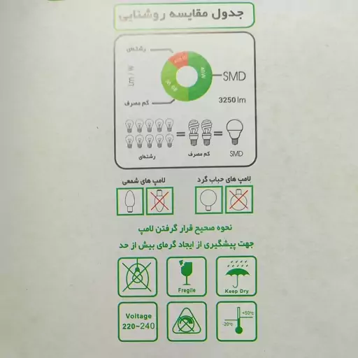 لامپ 40 وات ایلا