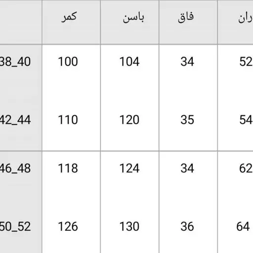 شلوار کارگو کتان کش 38 تا 50