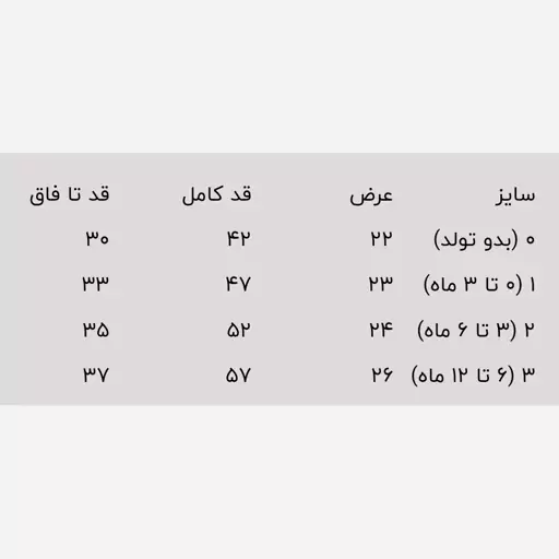 سرهمی و دستمال گردن ابر رنگین کمان یاسی بیبی وان