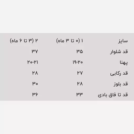 ست جعبه ای نوزادی چیاکو مدل اسباب بازی