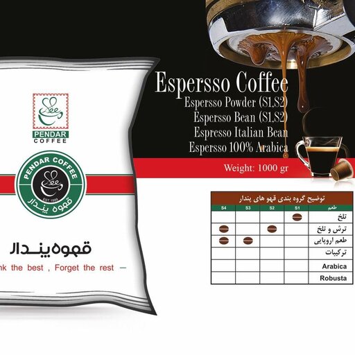 دانه قهوه ترکیبی 100 درصد عربیکا فرانسه پندار 1 کیلوگرم-کوفر 