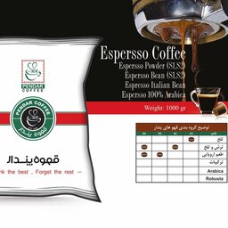 پودر قهوه اسپرسو S2 پندار 1 کیلوگرم-کوفر 