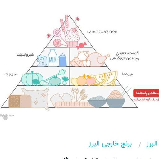 برنج پاکستانی سوپر باسماتی 5 کیلو گرم HAJR.ارسال سراسر کشور.. 