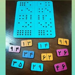 پلاک چین              یه بازی خلاقانه برای یادگیری اعداد  قراره ما پلاک های دوتایی رو بزاریم رو خونه خودشون   