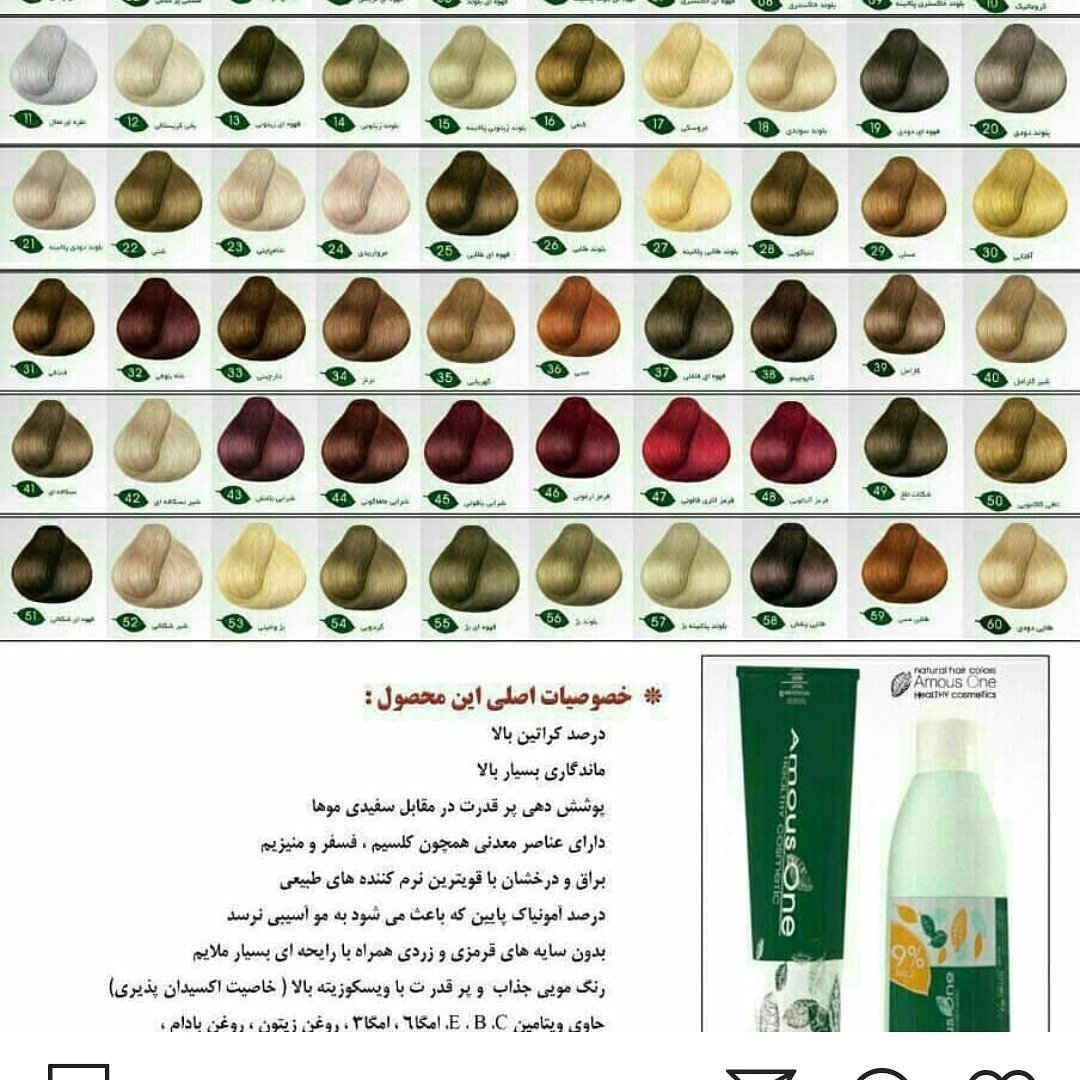 توضیحات تصویر
