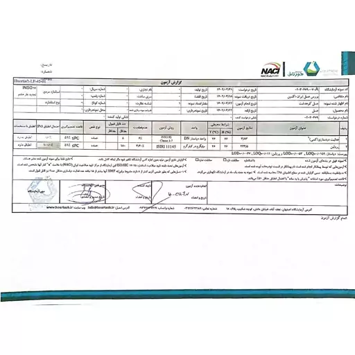 عسل ممتاز 3 کیلویی کوهدشت خراسان