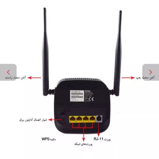 مودم روتر +ADSL2 دی لینک DSL-124