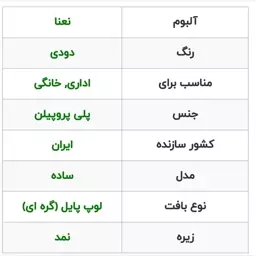 موکت پالاز طرح نعنا در 6 رنگبندی(ارسال به صورت پس کرایه و در مقصد توسط مشتری) 