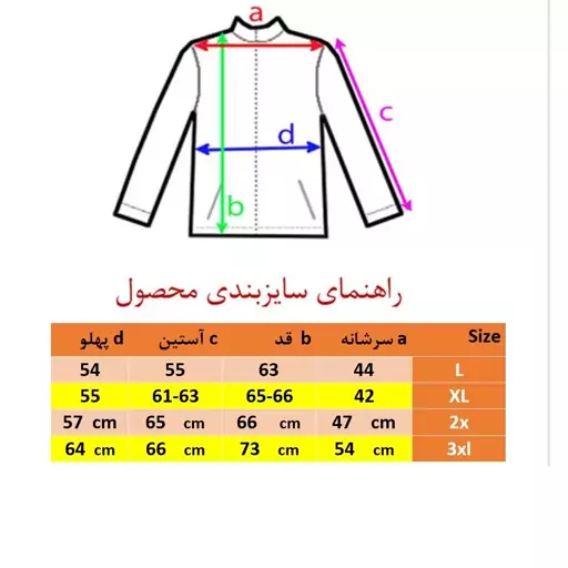 کاپشن مردانه خزدار، ارسال رایگان و کادو پیچ   