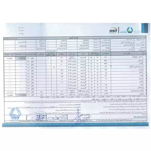 عسل گون 500 گرم میرنجمی