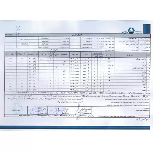 عسل عناب 980 گرم عسل کندو