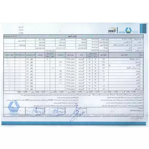 عسل کلپوره و اسطوخودوس900گرم تاجکوه