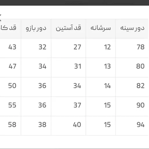 پیراهن دخترانه وارداتی یقه کرواتی