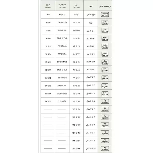 رکابی آدمک طرح خورشید سفید سایز نوزادی تا 6 سال