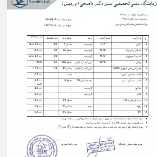  عسل گشنیز ساکارز یک ارگانیک و کاملا خالص معجزه ای برای بیماری های دستگاه گوارش