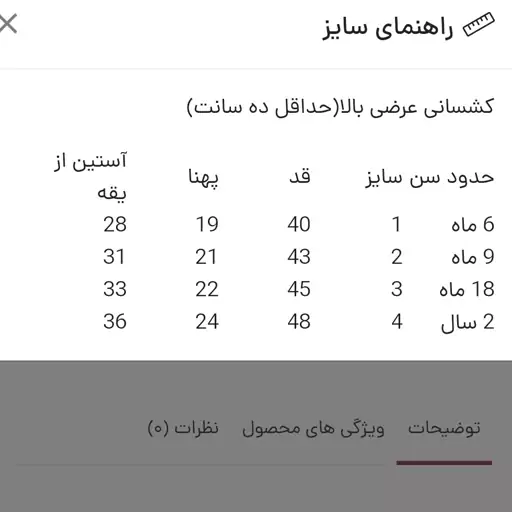 لباس بچگانه نوزادی بادی یقه شنل یلدا 2 ماه تا دو سال