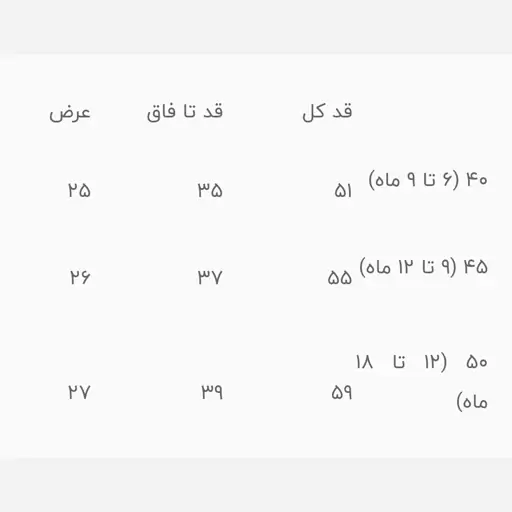 بیلرسوت کتان پاپیون عروسکی خردلی نی نی مکس