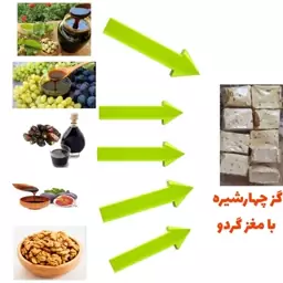 گز چهارشیره با مغز گردو