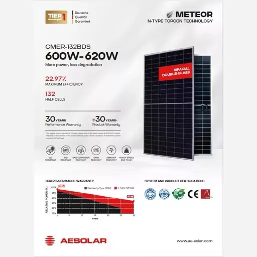 پنل خورشیدی615 وات AE SOLAR وات بایفیشیال TOPCON - پیش فروش