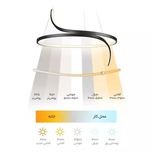 لوستر تارا مدل مدرن کد PBO150