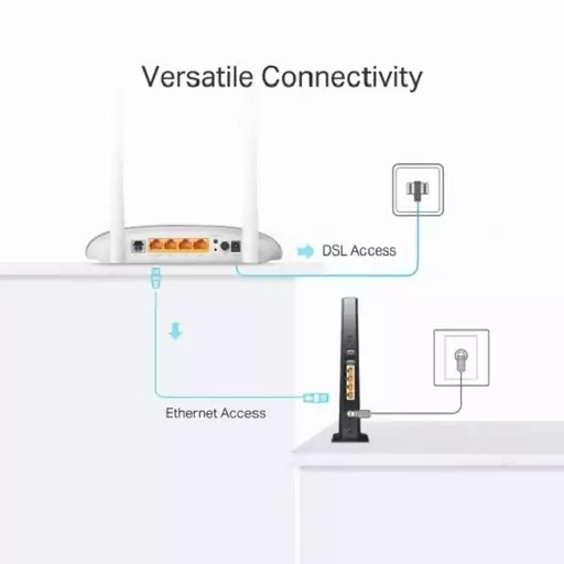 مودم  VDSL ADSL تی پی لینک مدل TD-W9950 ( گارانتی 36 ماهه )