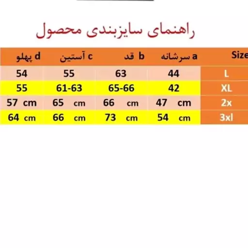 کاپشن مردانه داخل خز 